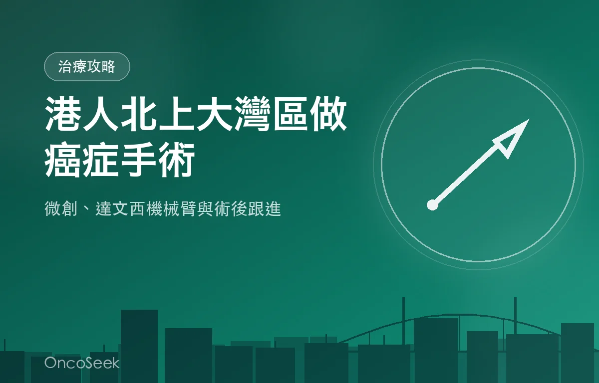 港人北上大灣區接受癌症手術的示意圖，包含微創器械、達文西機械臂及城市剪影元素