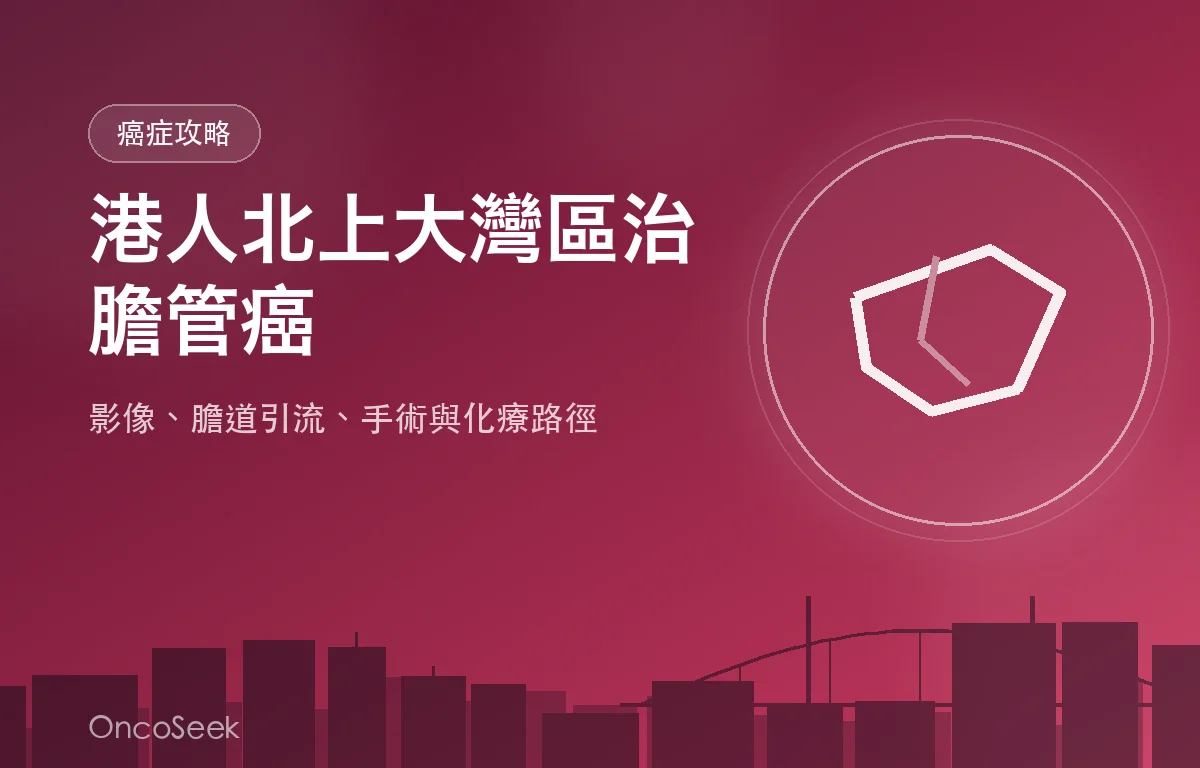 港人北上大灣區治療膽管癌的資訊圖，包含城市剪影與醫療十字元素