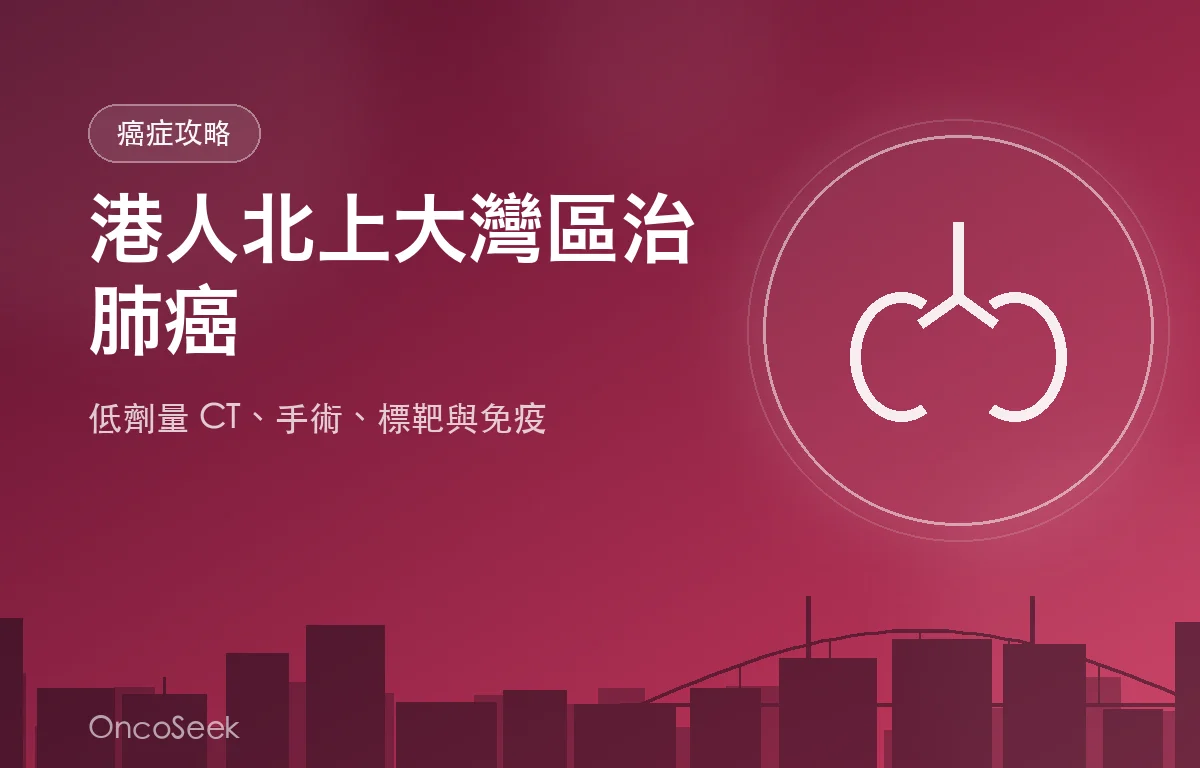 港人北上大灣區治療肺癌的資訊圖，包含城市剪影與醫療十字元素