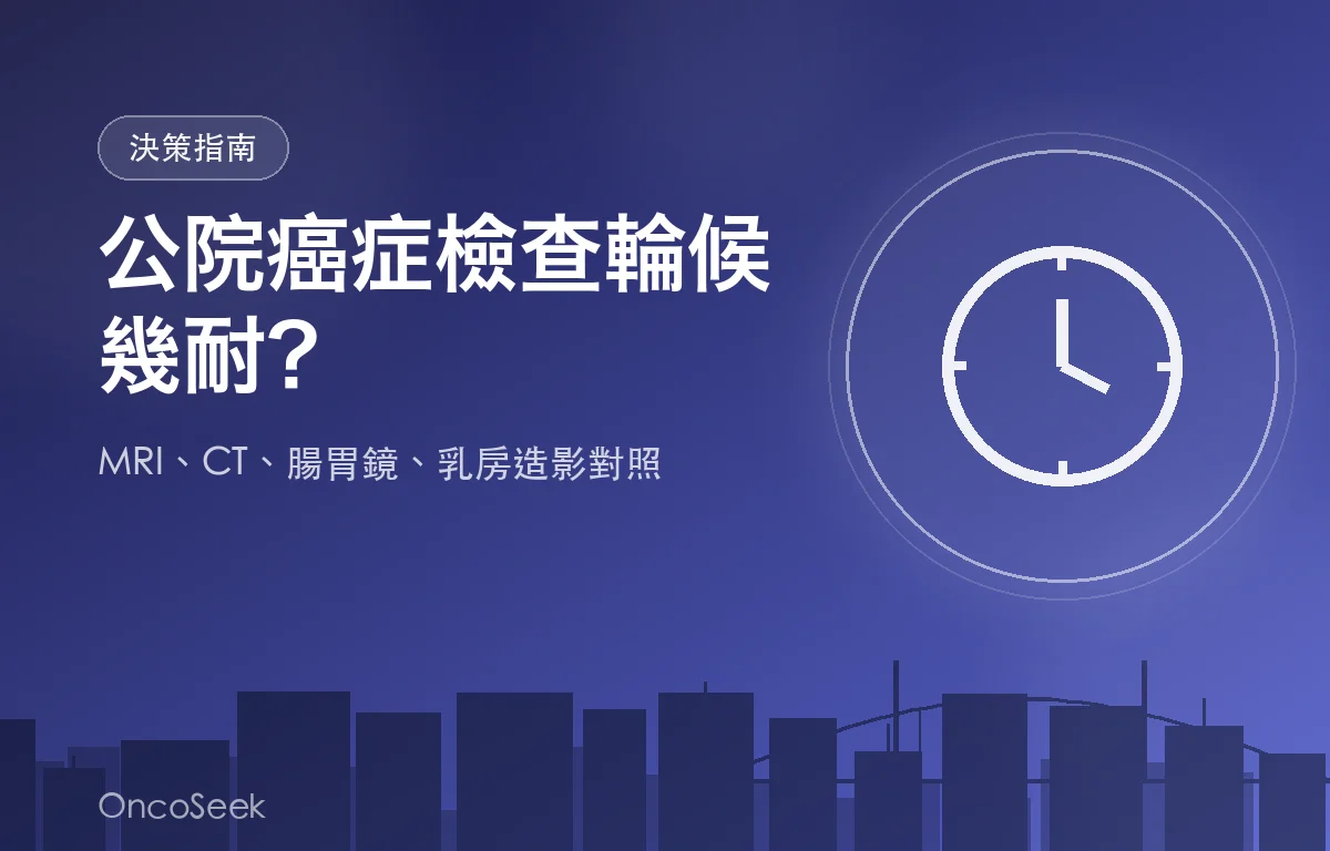 時鐘與醫院圖標襯托藍色漸層背景，象徵香港公立醫院癌症檢查輪候時間