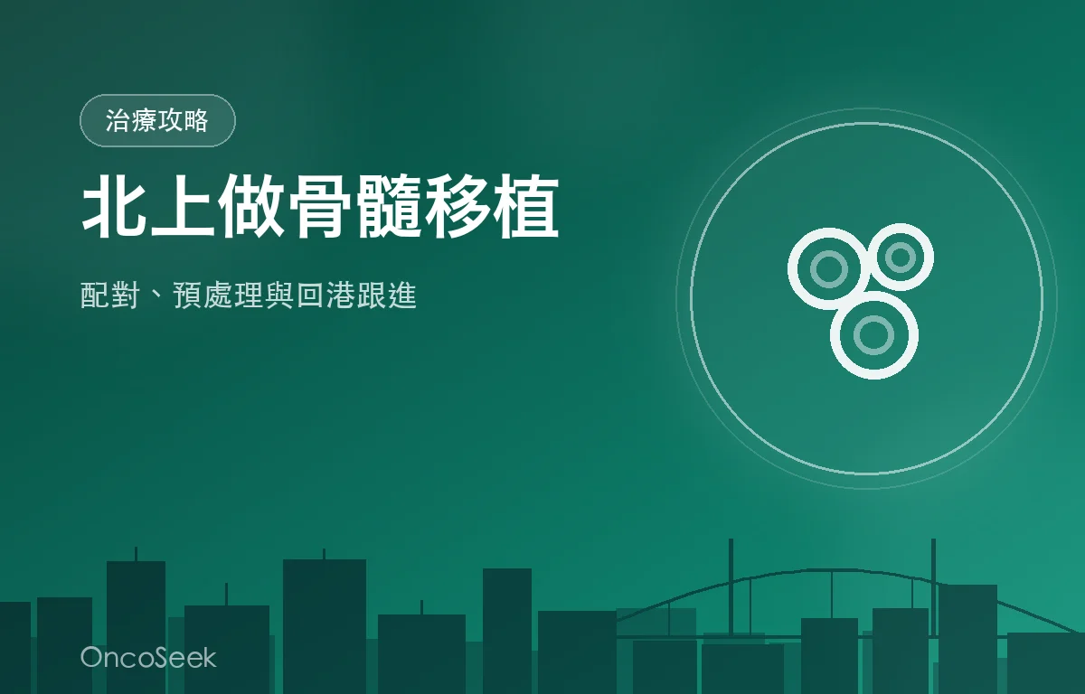 港人北上接受造血幹細胞移植的示意圖，包含幹細胞、DNA 雙螺旋、維港剪影與醫療希望元素